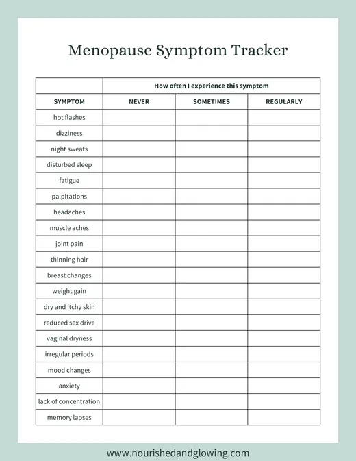A page from Menopause Self-Care Workbook