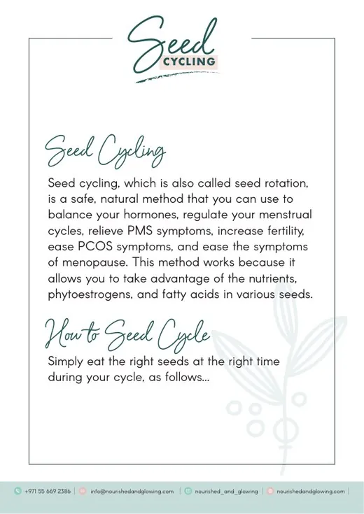 A page from Seed Cycling Complete Guide
